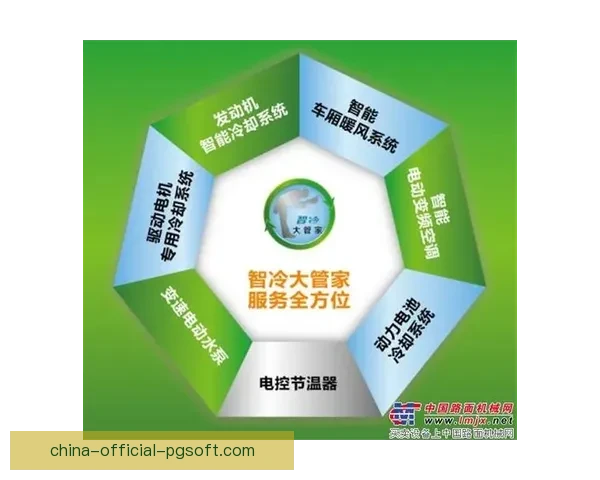 皇马商业模式创新转型探索足球俱乐部可持续发展之路 皇马商业模式创新转型探索足球俱乐部可持续发展之路