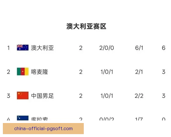 全面了解FIFA国际比赛日赛程安排与各洲赛事时间解析最新趋势展