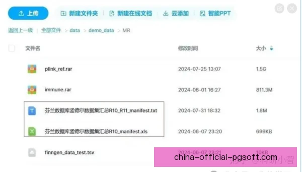 伦德尔数据采集维度，六层框架解析全流程价值